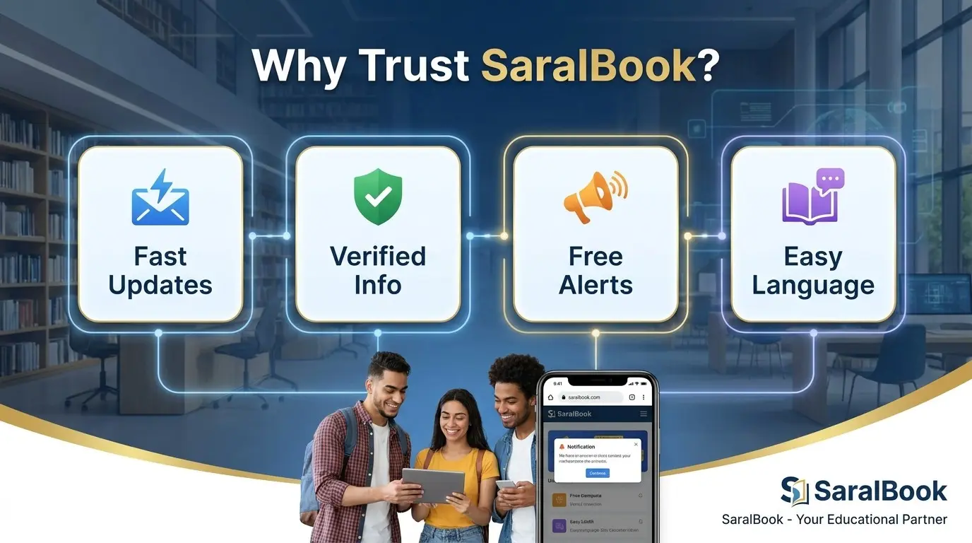 Trusted Sarkari Job Website Free Job Alert Fast Govt Job Updates