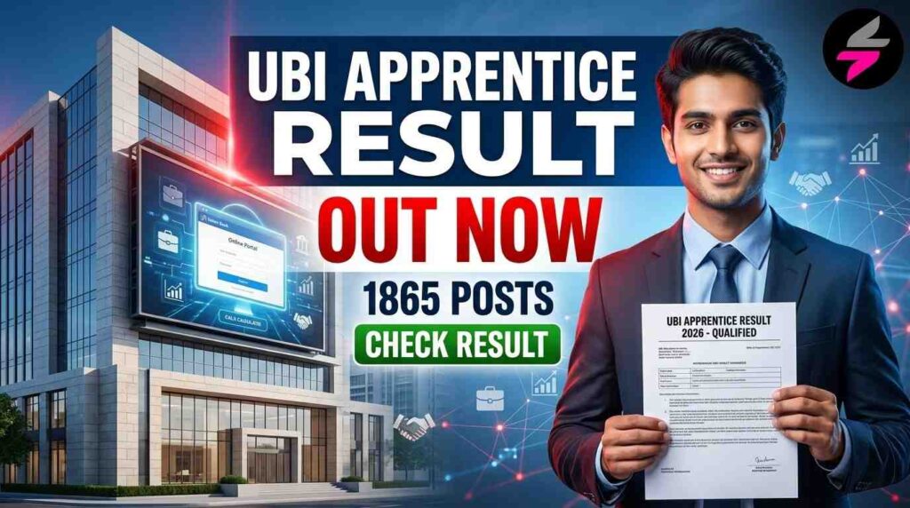 Union Bank of India Apprentice Result 2026, Union Bank Apprentice Result 2026, UBI Apprentice Result 2026, Union Bank of India Result 2026, Union Bank Apprentice Exam Result, UBI Apprentice Scorecard 2026, Union Bank Apprentice Merit List 2026, Union Bank Apprentice Cut Off 2026, Union Bank Apprentice 1865 Posts, Union Bank Apprentice Recruitment 2026, Union Bank of India Apprentice Exam 2026, Bank Apprentice Result 2026