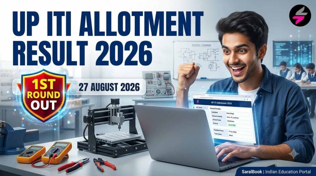 UP ITI 1st Round Allotment Result 2026